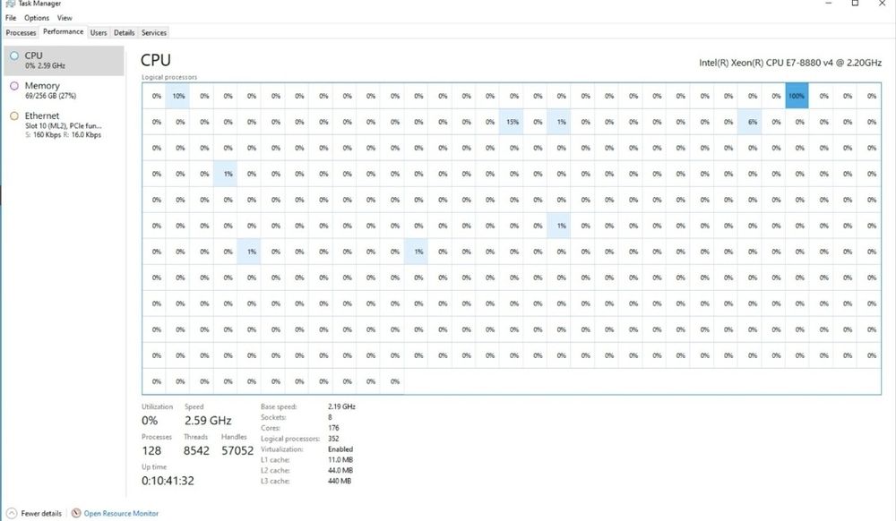 STOCK OFF para Despachar |  352 vCPUs | SEM RAM | Servidor X3950 X6